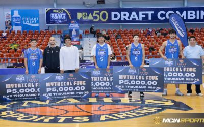 PBA: Blackwater and Rain or Shine Score Big in Season 50 Draft