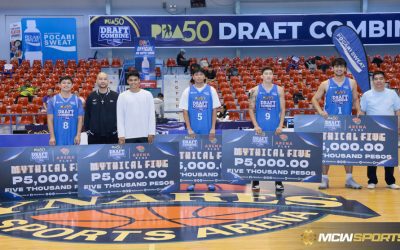 PBA: Blackwater’s Youth Movement: Extending David and Signing Panopio