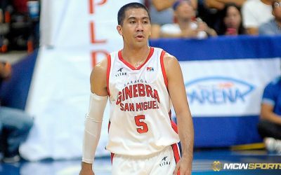 PBA: LA Tenorio’s Farewell; A Heartfelt Goodbye to the Hardwood