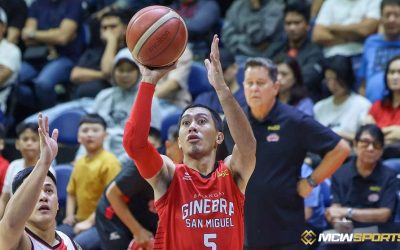 PBA: Tenorio’s Mixed Emotions in First ‘Manila Clasico’ Against Ginebra; By Re-Signing Christian David and Picking Dalph Panopio, the Bossing’s Future Looks Good for a Change