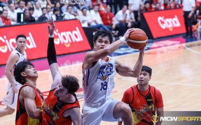 PBA: Bolick Wants NLEX’s Young Players to Step Into the Spotlight
