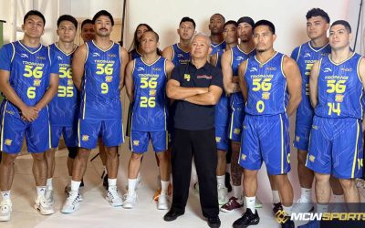 PBA: TNT’s Abu Dhabi Trip and the PBA Fine: What’s Really Going On?