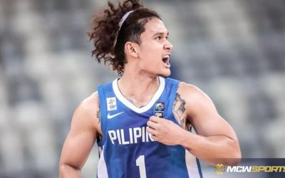 Gilas Pilipinas, humbled and honored an order to report for military service