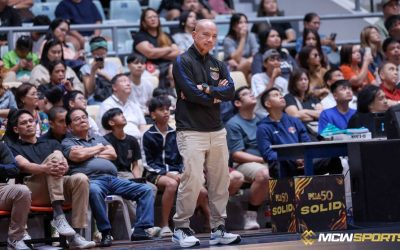 PBA; Yeng Guiao Considers Miranda and Chua for Rain or Shine, But Not Greg Slaughter