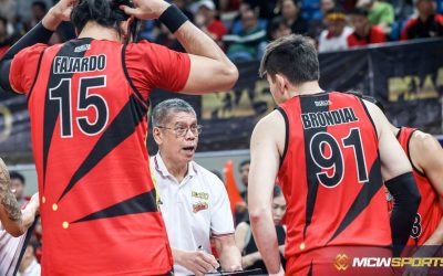 San Miguel and TNT Prepare for Playoff-Level Intensity in Austria On December 5