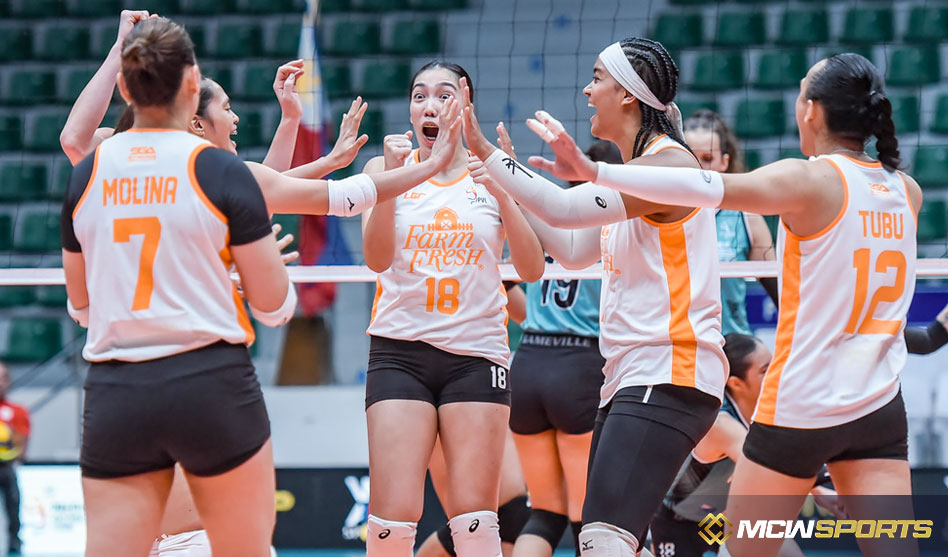 The First Eye Knockout Test for Rising Confidence in Farm Fresh Foxies