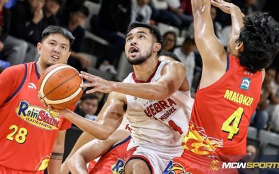 Ginebra Secures Quarterfinal Spot With Bahrain Thriller, Converge inked veteran forward Vic Manuel