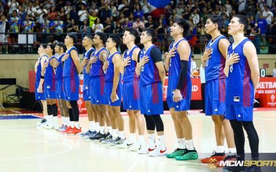 Honored and Battle-Tested, Gilas Recognition Signals Rising Betting Value Across the PBA