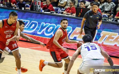 PBA; Composure Over Conflict: Abarrientos’ Response to a Late Flagrant Foul