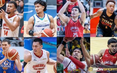 Fajardo and Aguilar lead South against North, setting the stage for an exciting PBA showcase