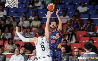 PBA; Guiao Calms Fears Over Villegas’ Knee, Says Injury Not a Major Concern