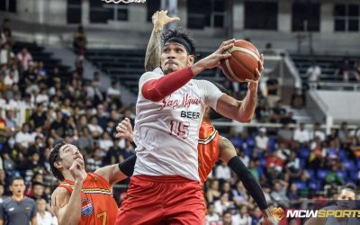 PBA; June Mar Fajardo Powers Through with 27 Points and 23 Rebounds, Though Free Throws Linger as a Missed Opportunity