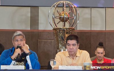 TNT Needs to Rest and Recuperate as Their Finals Rematch With SMB Approaches