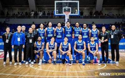 The Gilas Effect – How the 2026 National Roster is Shaking Up PBA Betting Markets