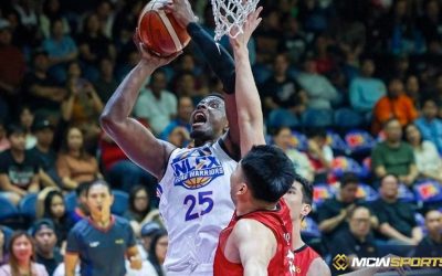 NLEX Road Warriors Stun Ginebra in Last-Minute Thriller, A Bolick Takeover