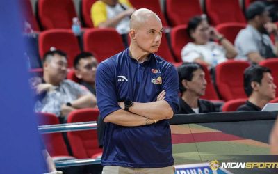 PBA; Yeng Guiao Questions League Decision After Import Ban