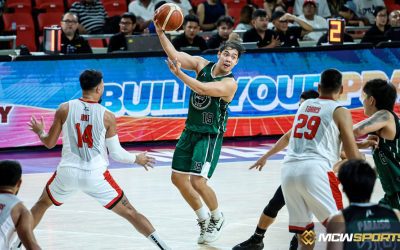 Barangay Ginebra Targets Top-Four Security as Terrafirma Dyip Battles to End Recent Slump