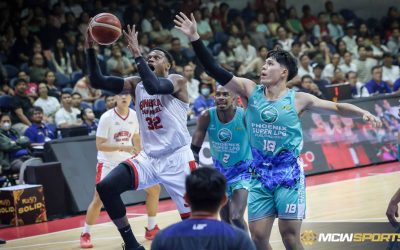 Ginebra Dominates 48-Hour Blitz with Back-to-Back Wins Over Magnolia and Phoenix