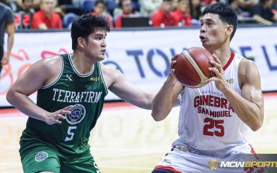 Japeth Aguilar Remains Sidelined as Barangay Ginebra Navigates Crucial Stretch of Commissioner’s Cup