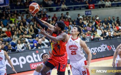 PBA; Physical Ginebra-San Miguel Clash Signals PBA Comeback on Easter Sunday
