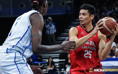 Ginebra Receives Major Boost as Japeth Aguilar Returns for High-Stakes Playoff Run