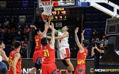 Ginebra and Rain or Shine Brace for a Critical Game 3 Tactical Reset