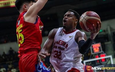 PBA; Ginebra’s Big Win Boosts Top-Seed Bid, but Climb Is Far from Over