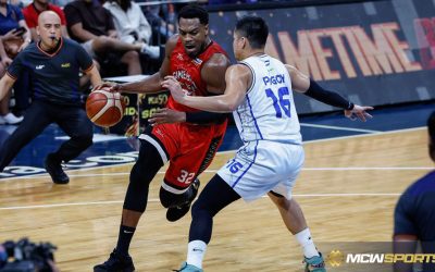 PBA; Ginebra-TNT Finals Game 3 Draws Biggest Crowd of PBA Season at MOA Arena