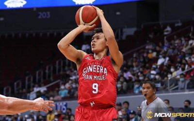 Hamstring Injury Sidelines Thompson Indefinitely in Severe Blow to Ginebra