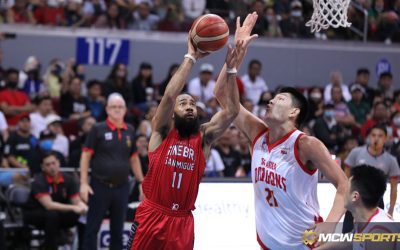 PBA; Rain or Shine’s Backcourt Gets Deeper with Return of Fit-Again Pair