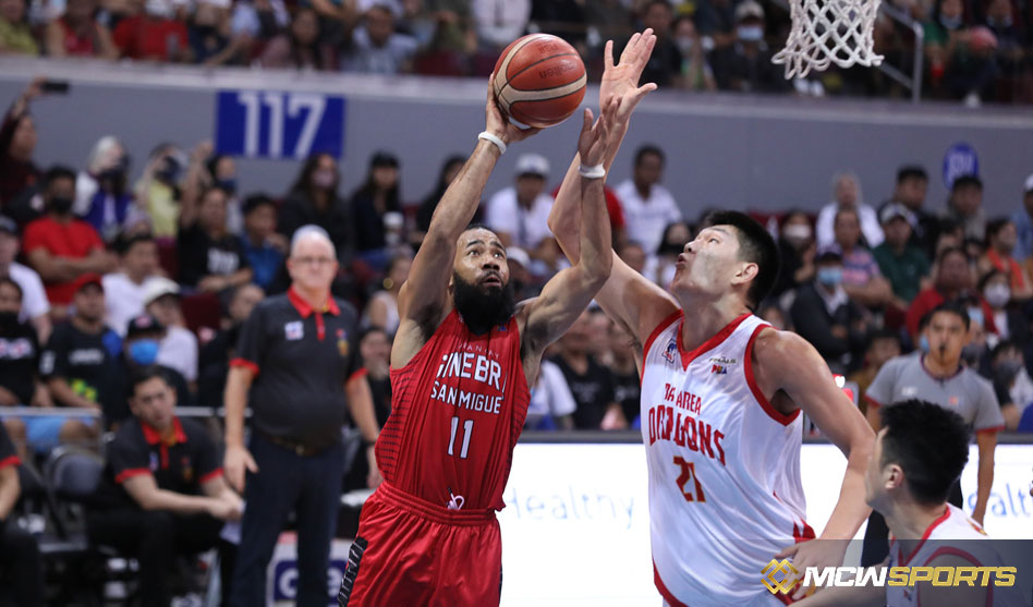 PBA; Rain or Shine’s Backcourt Gets Deeper with Return of Fit-Again Pair
