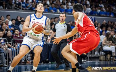 Resilient Gilas Outlasts Iran to Complete Crucial Window Homestand Sweep