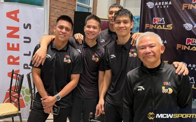 TNT Tropang Giga Refuses to Flinch in PBA Championship Pursuit