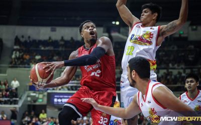 PBA; Cone Clears the Air on Brownlee’s Layoff: Heart Concerns, Not Injuries, Sideline Ginebra Star
